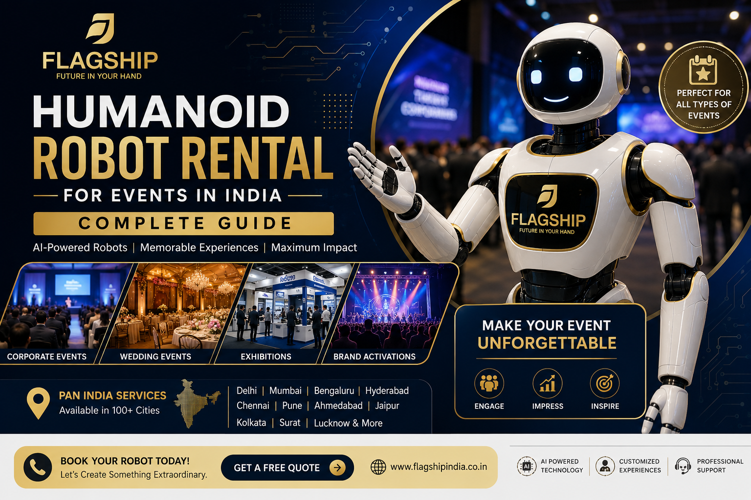 Humanoid Robot Rental for Events in India: Complete Guide