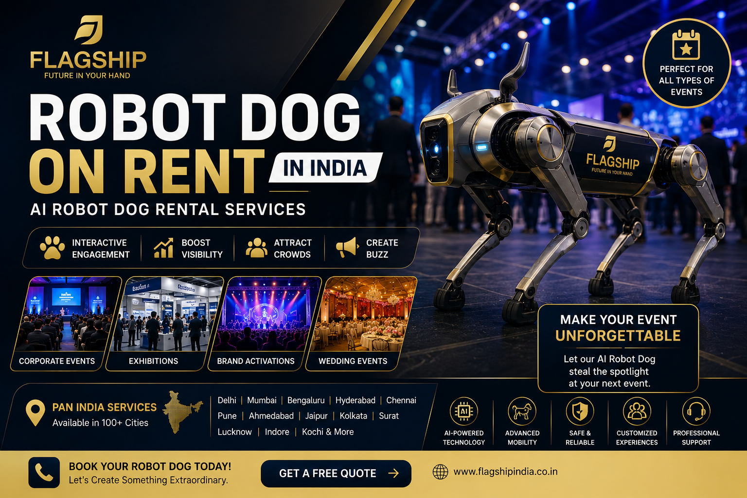 Robot Dog on Rent in India: Complete Guide